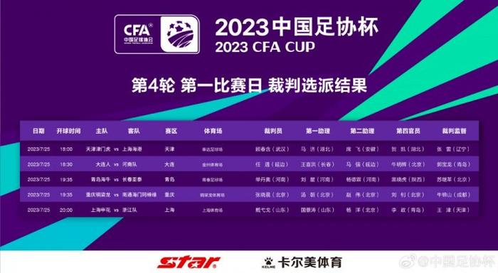 库里奥萨2020
